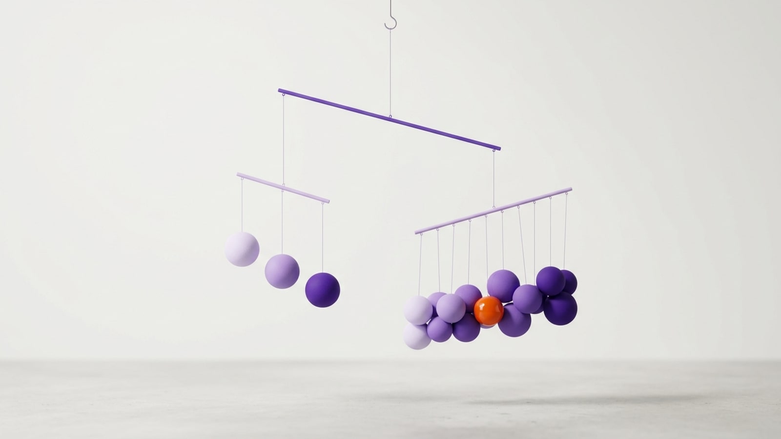 Render 3D minimalista sobre fundo off-white: um móbile suspenso de hastes violeta. A haste de cima pende inclinada para a direita. Do lado esquerdo, uma haste curta sustenta três esferas espaçadas, em tons de lilás a violeta. Do lado direito, mais baixa, uma haste longa com dez fios sustenta um cacho apertado de esferas que se sobrepõem, com uma única esfera laranja brilhante no meio.