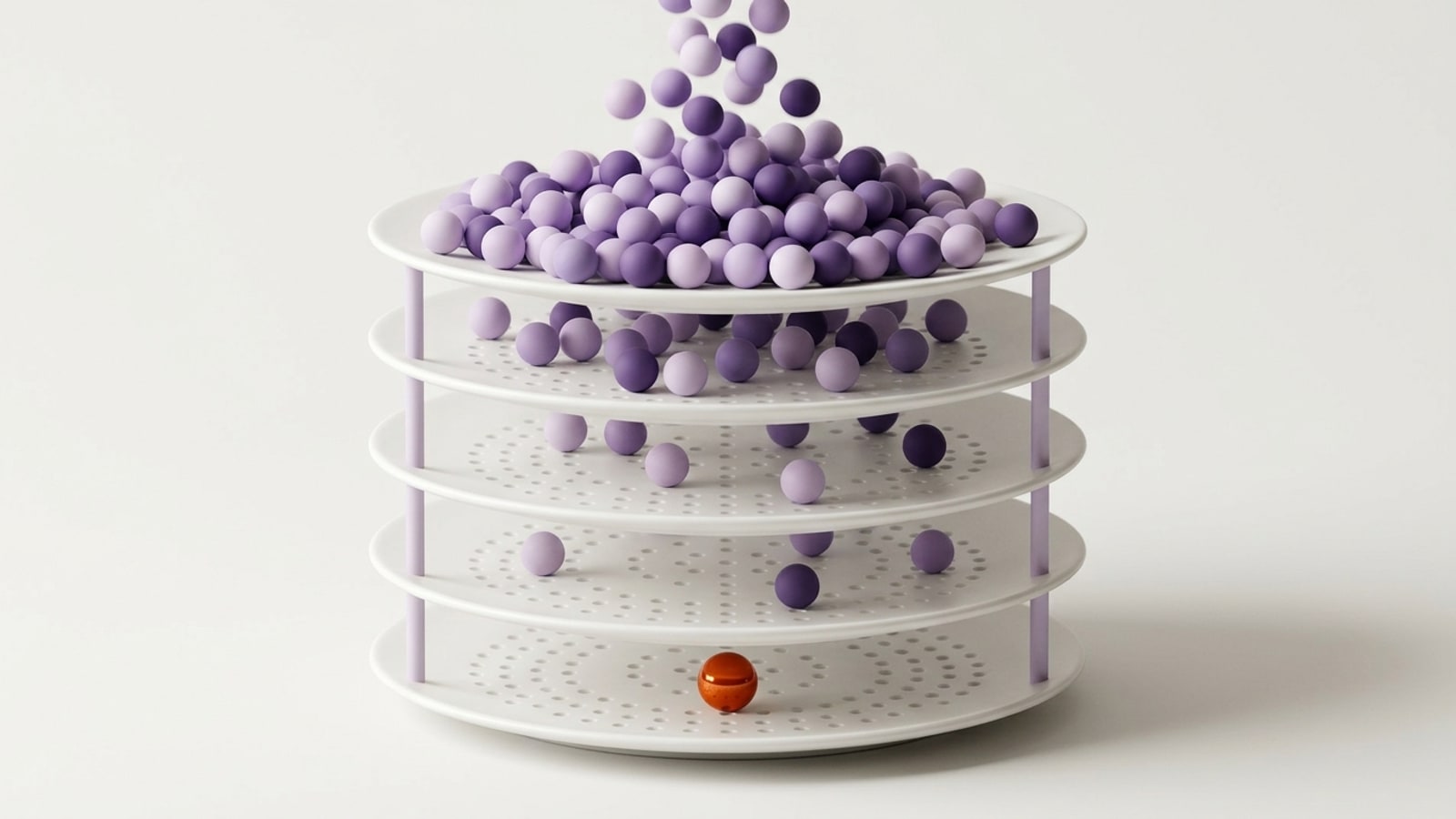 Render 3D minimalista: uma torre de cinco pratos de porcelana branca perfurados, empilhados como uma peneira em camadas e presos por hastes lilás. Uma chuva de esferas lilás e violeta cai sobre o prato de cima, que fica cheio; a cada prato abaixo restam menos esferas, e no último sobra uma única esfera laranja brilhante.